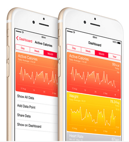 New Features in iOS 8 Health