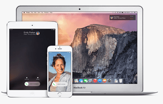 New Features in iOS 8 iPhone iPad & Mac Connect