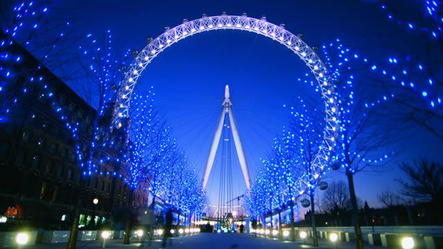 Image result for london eye coca cola