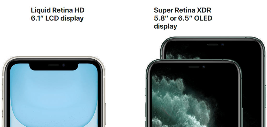 A Look at the All-New Apple iPhone 11, 11 Pro and 11 Pro Max